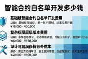 智能合约白名单开发多少钱