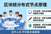 区块链分布式节点原理是什么 一文讲清楚