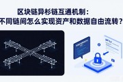 区块链异构链互通机制：不同链之间怎么实现资产和数据自由流转？