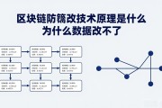 区块链防篡改技术原理是什么 为什么数据改不了
