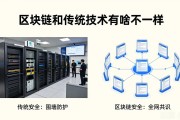 区块链和传统技术有啥不一样