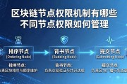 区块链节点权限机制有哪些 不同节点权限如何管理