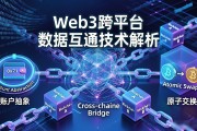 Web3跨平台数据互通技术解析 如何实现不同链间数据互通