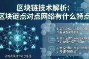 区块链技术解析：区块链点对点网络有什么特点