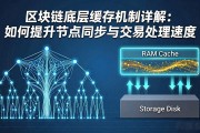 区块链底层缓存机制详解：如何提升节点同步与交易处理速度
