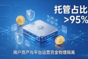 欧易app到底靠谱吗？用了两年不吹不黑，把该说的都说透了