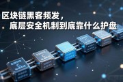 区块链黑客频发，底层安全机制到底靠什么护盘