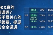 OKX真的靠谱吗？新手最关心的手续费、提现、安全全说透