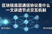 区块链底层通信协议是什么 一文讲透节点交互机制