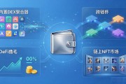 okx官网入口在哪？90%的人第一次就进错了