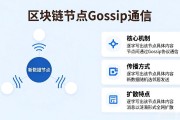 区块链网络传输机制详解：节点间如何高效通信