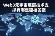 Web3元宇宙底层技术支撑有哪些硬核答案