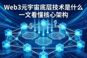 Web3元宇宙底层技术是什么 一文看懂核心架构