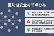 区块链底层安全机制详解