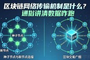 区块链网络传输机制是什么？通俗讲清数据咋跑