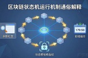 区块链状态机运行机制通俗解释