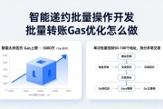 智能合约批量操作开发 批量转账Gas优化怎么做