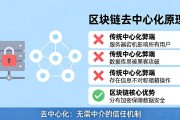 区块链去中心化原理通俗解释