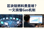 区块链燃料费是啥？一文搞懂Gas机制