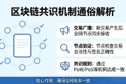 区块链节点怎么分布的 分布式节点工作原理通俗版