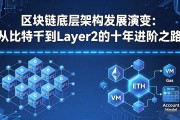 区块链底层架构发展演变：从比特币到Layer2的十年进阶之路