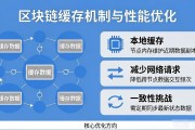 区块链底层缓存机制是什么，如何提升系统性能