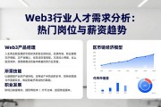 Web3行业人才需求分析：热门岗位与薪资趋势