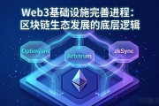Web3基础设施完善进程：区块链生态发展的底层逻辑