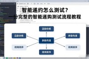 智能合约怎么测试？一份完整的智能合约测试流程教程