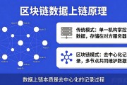 区块链数据上链原理是什么，一张图讲清楚