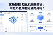 区块链匿名技术原理揭秘：你的交易真的完全隐身吗？