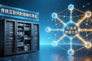 Web3大数据技术结合应用：如何打破数据孤岛实现价值重塑
