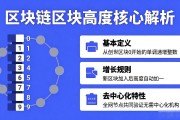 区块链区块高度是什么？一文讲清它的核心作用