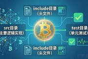 区块链底层源码解析：看懂比特币核心代码的逻辑