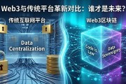 Web3与传统平台革新对比：谁才是未来？