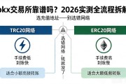 okx交易所靠谱吗？2026实测全流程拆解