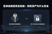 区块链底层安全机制：你的资产为什么安全