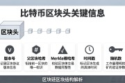 区块链区块结构解析：比特币区块到底长啥样