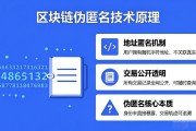 区块链匿名技术原理是什么 一文讲清楚