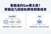 智能合约Gas费太高？掌握这几招轻松降低部署成本