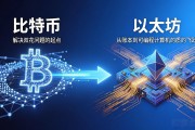 Web3技术生态演变历程：从比特币到去中心化未来的完整解读