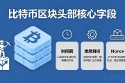 区块链区块结构是什么比特币区块数据结构详解