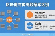区块链和传统数据库有什么区别 一文讲清楚