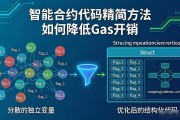 智能合约代码精简方法 如何降低Gas开销