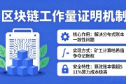区块链分布式一致性算法是什么 一文读懂核心原理