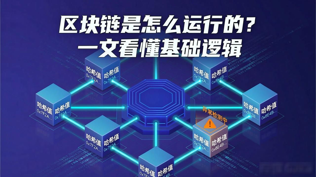 区块逻辑链基础运行过程_区块链基础运行逻辑_一文读懂区块链技术逻辑和原理
