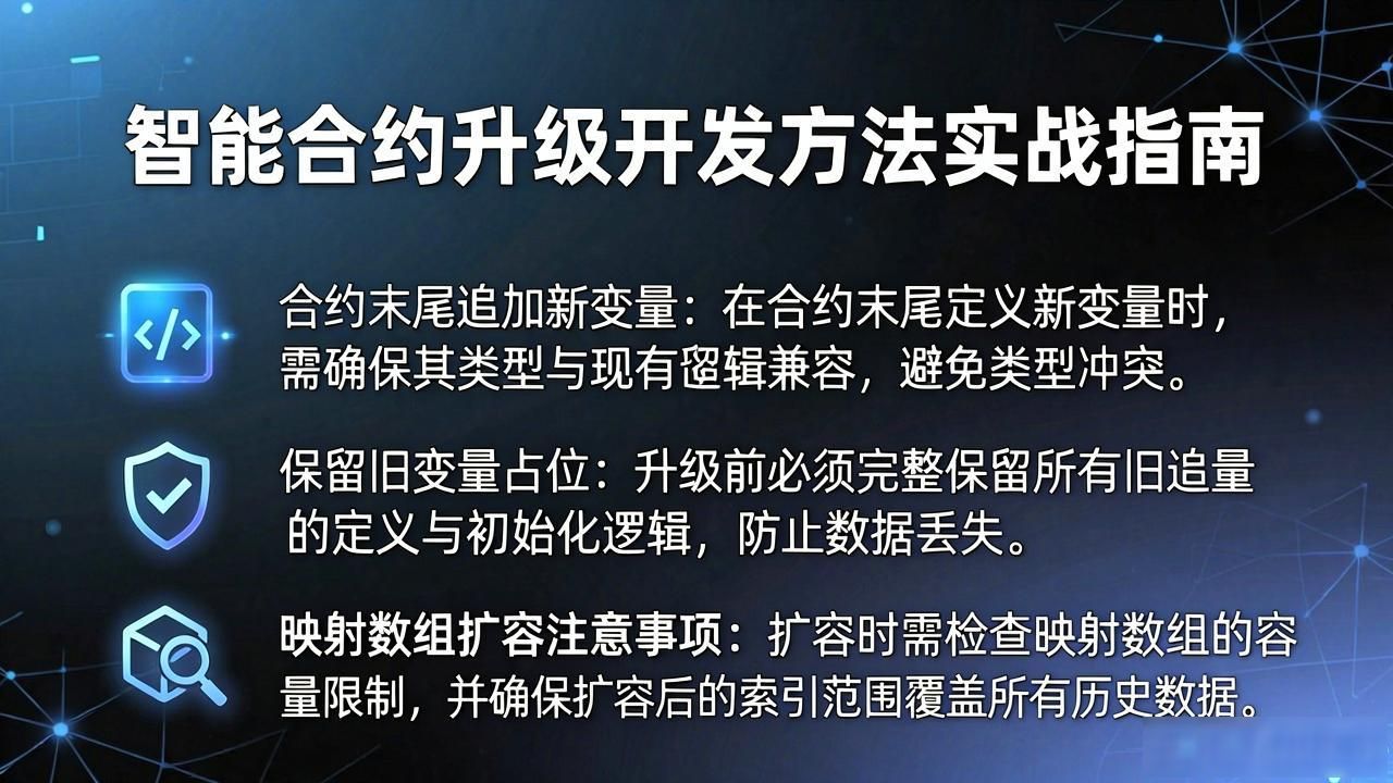 智能合约升级开发方法_智能合约系统开发_智能合约开发教程