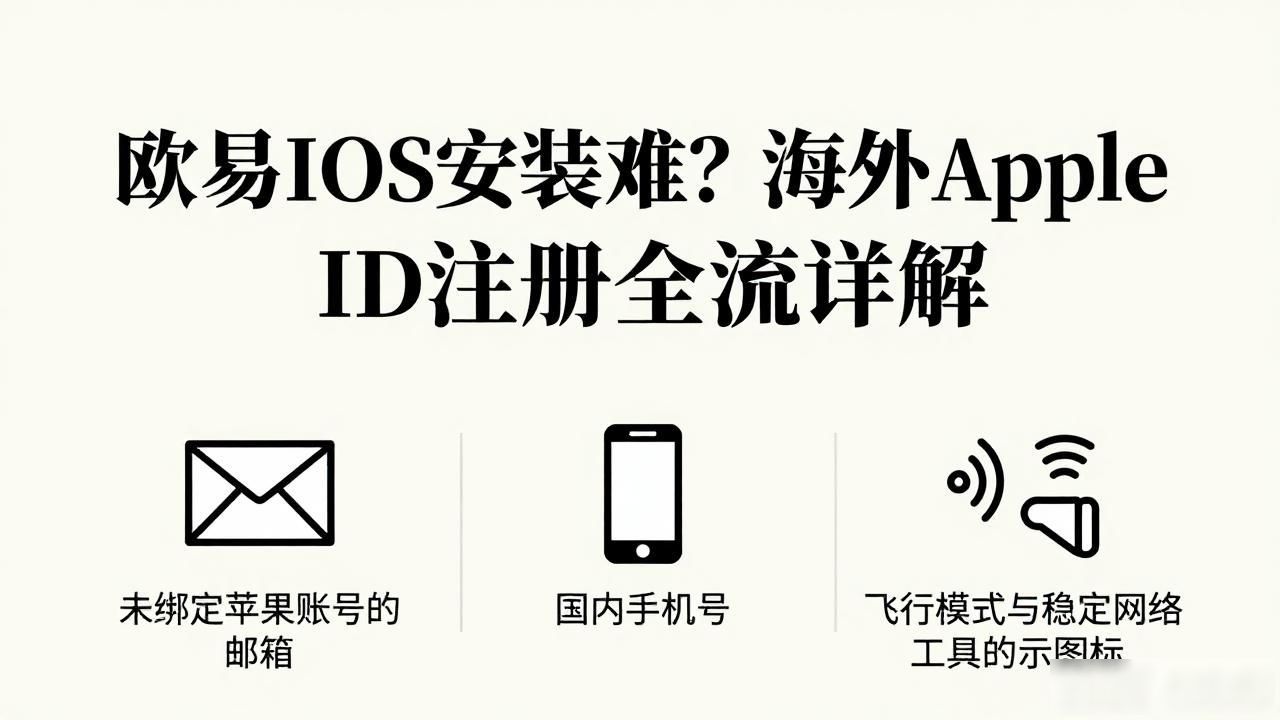 欧易iOS海外Apple ID怎么注册_欧易iOS海外Apple ID怎么注册_欧易iOS海外Apple ID怎么注册