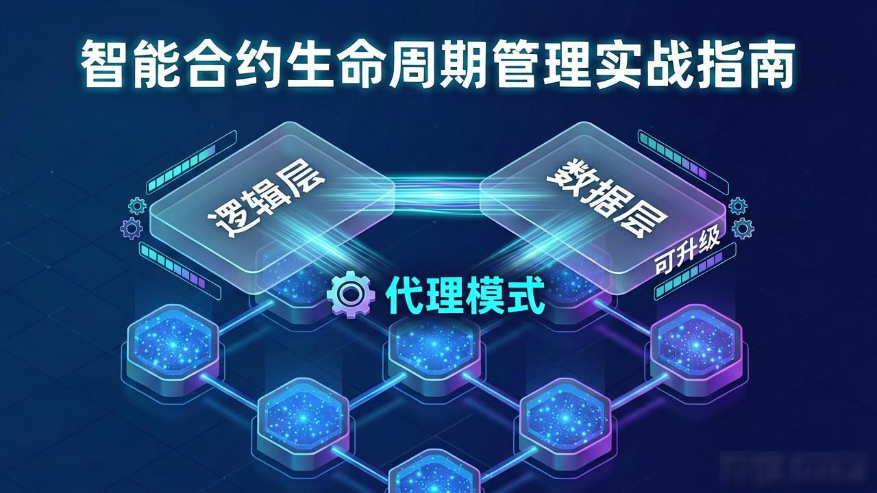 智能合约提出的时间_智能合约生命周期_智能合约payable