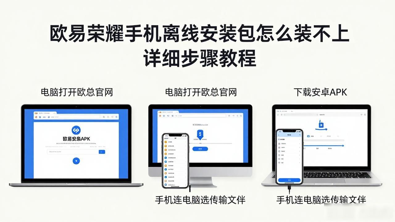欧易荣耀手机离线安装方法_欧易荣耀手机离线安装方法_欧易荣耀手机离线安装方法